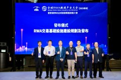 RWA财产根本设备