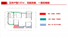 龙岸君粼是集奢华室第、叠墅、别墅、临