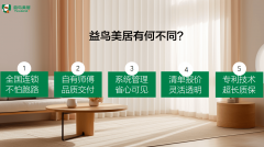 社区化办事模式需要企业正在组织架构、